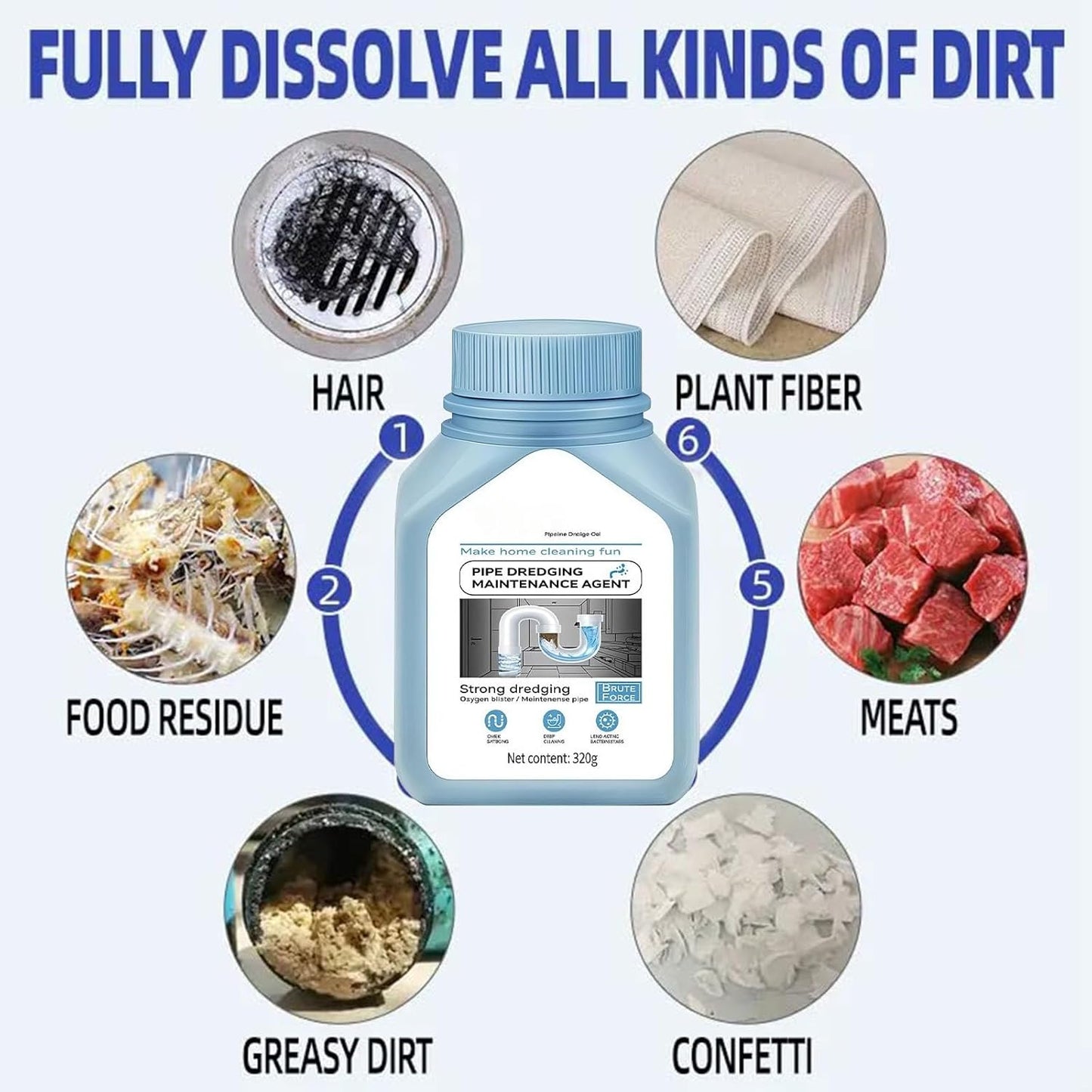 Drain Unblocker Powerful Sink & Drain Cleaner BUY 1 GET 1 FREE