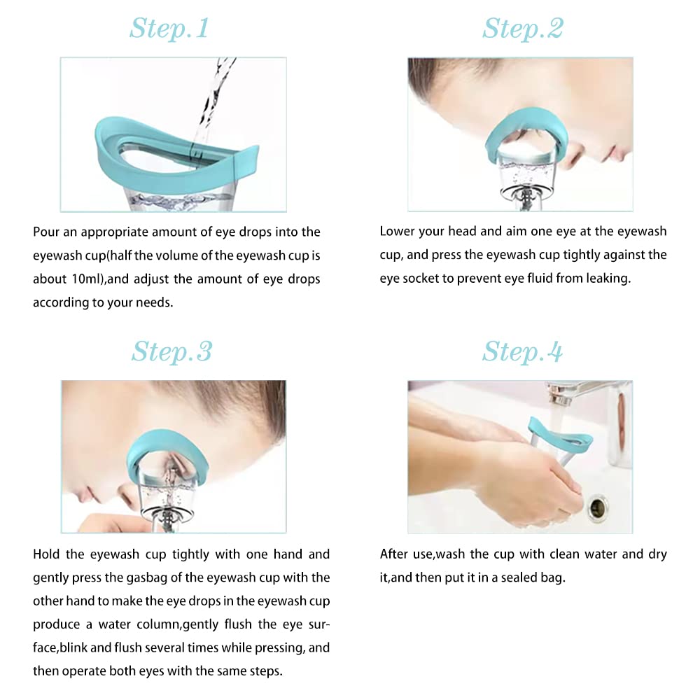 Eye Wash Cleaner Kit