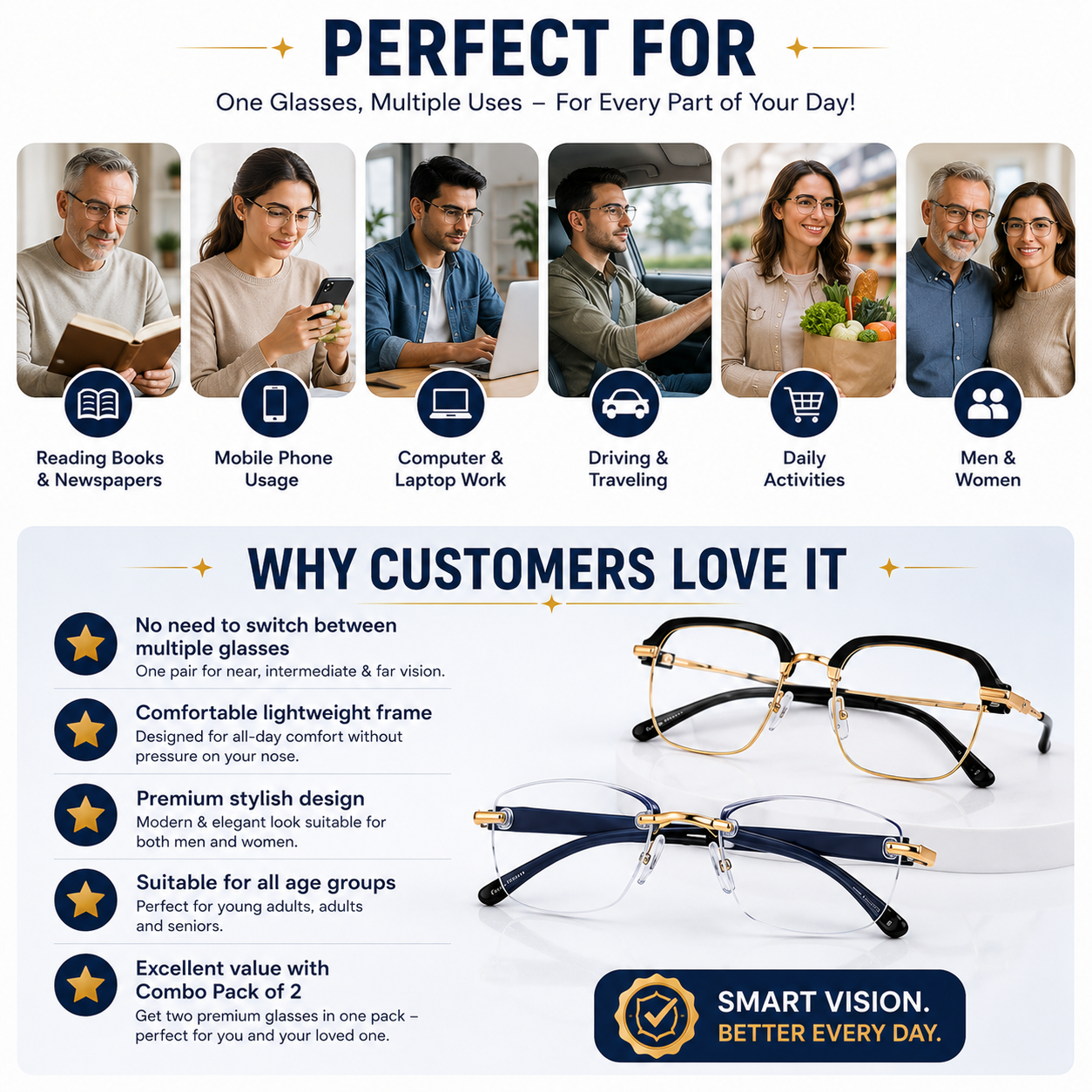 Smart Zoom Multifocal Glasses Combo Pack of 2 – Auto Adjusting HD Reading + Multifocal Vision Glasses