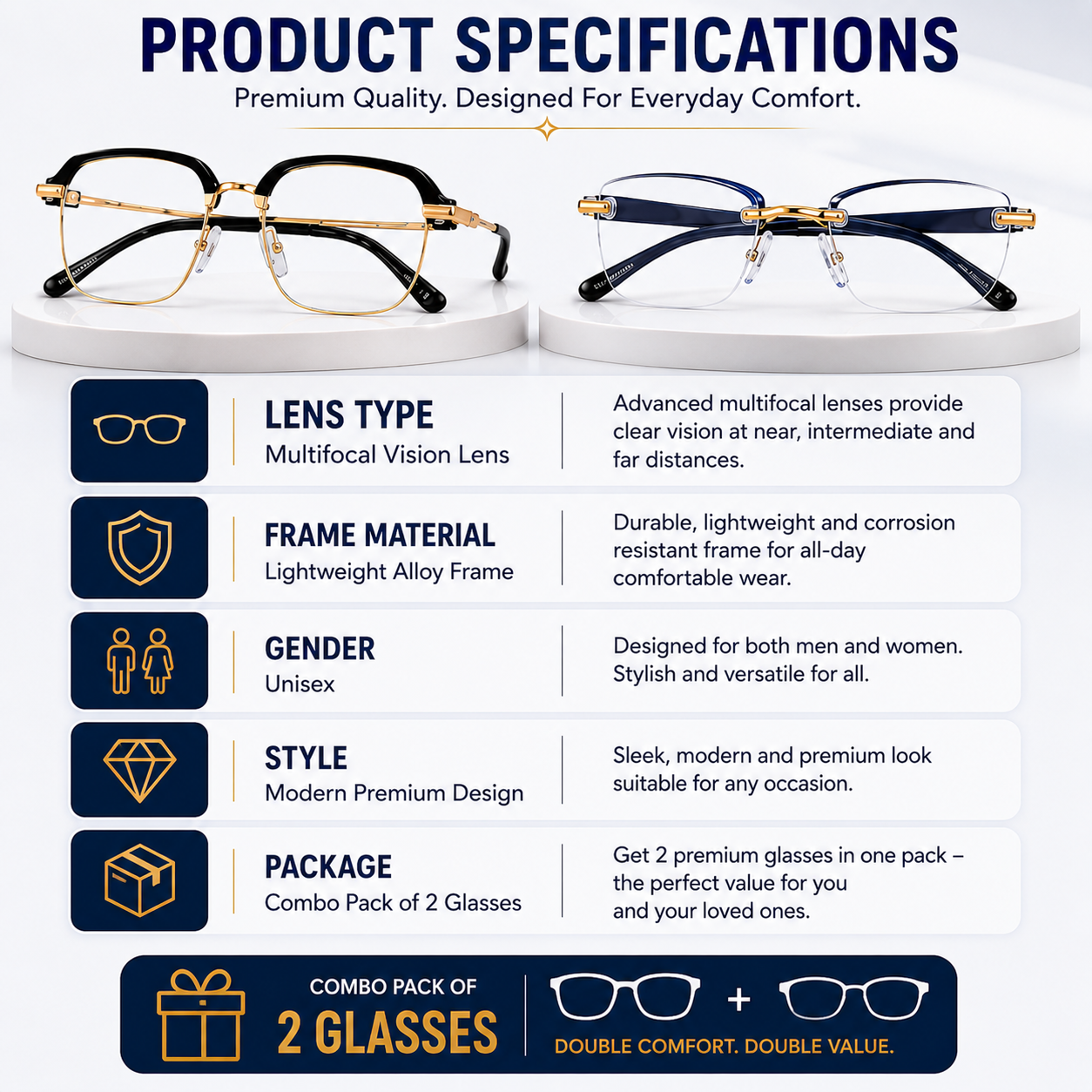 Smart Zoom Multifocal Glasses Combo Pack of 2 – Auto Adjusting HD Reading + Multifocal Vision Glasses