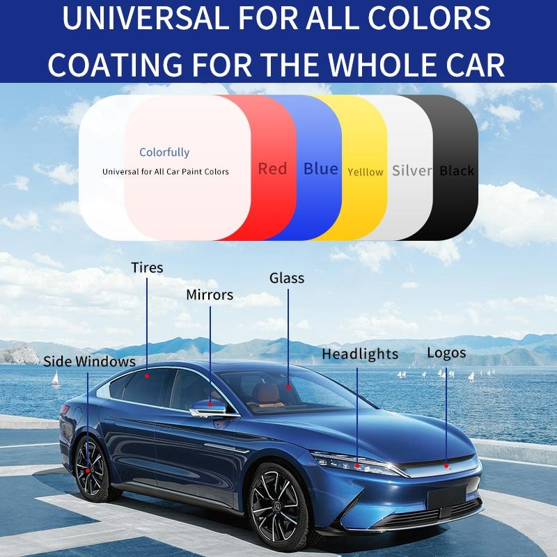 Advanced Car Quick-Acting Coating Agent Spray Kit 🚗✨ | Instant Mirror Shine & Protective Coating | BUY 1 GET 1 FREE | 500ML Each Bottle