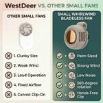 Mini Portable Bladeless Fan